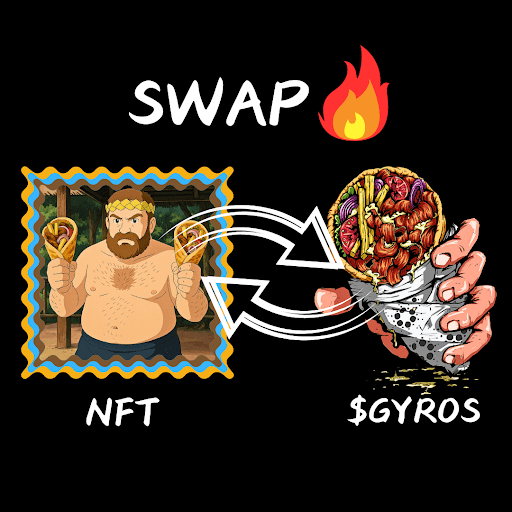 Gyros